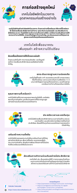 การก่อสร้างยุคใหม่: เทคโนโลยีพลิกโฉมวงการอุตสาหกรรมก่อสร้างอย่างไร