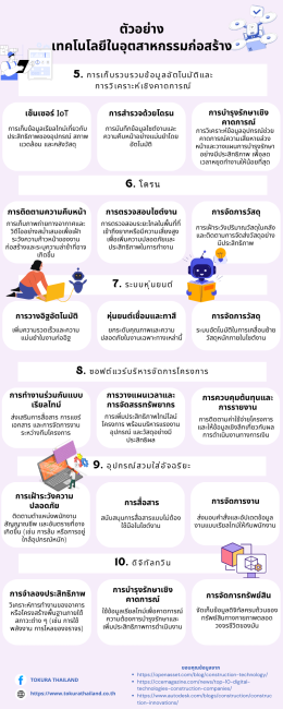 การก่อสร้างยุคใหม่: เทคโนโลยีพลิกโฉมวงการอุตสาหกรรมก่อสร้างอย่างไร