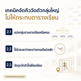 วางแผนวัดตัวนักศึกษาเป็นร้อยคนไม่กระทบเวลาเรียน