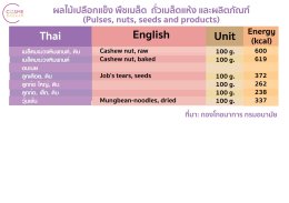 ตารางแคลอรี่ในอาหารไทย ถั่วเมล็ดแห้ง ผลไม้เปลือกแข็ง