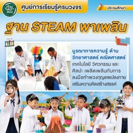 เปิดประสบการณ์ทัศนศึกษาสุดว้าว! 13 โปรแกรมพัฒนาผู้เรียนระดับประถมศึกษา ที่ "สวนเดอลอง" พัทลุง