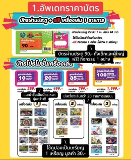 5 เรื่องต้องรู้ ก่อนมาเที่ยวสวนเดอลอง พัทลุง อัปเดตล่าสุดปี 2569