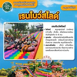 ปิดเทอมนี้... ปักหมุดเช็กอินที่ สวนเดอลอง พัทลุง อาณาจักรแห่งความสุขและความสนุกของทุกคนในครอบครัว อัพเดทปี 2569