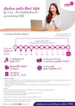 เมืองไทย เซฟวิ่ง ดีไลท์ 10/4