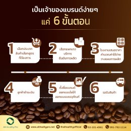 กาแฟสูตรช่วยปรับสมดุลระบบขับถ่าย (DETOX) 