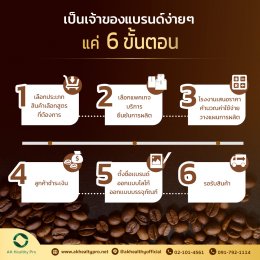 Healthy coffee for eyesight