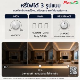 วิธีเลือก Driver LED ให้เหมาะกับ LED Strip, ไฟตู้, ไฟซ่อนฝ้า รุ่น XI 24VDC