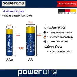 วิธีเลือกซื้อ ถ่านอัลคาไลน์ AA ให้ใช้งานได้นานและคุ้มค่าที่สุด