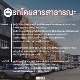 คู่มือเดิน “ศูนย์การค้าอุบลสแควร์” 