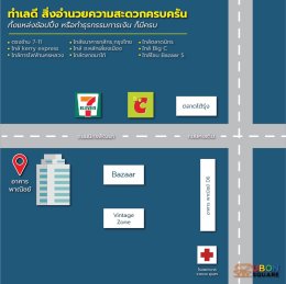 ขายอาคารพาณิชย์ 3.5 ชั้น 