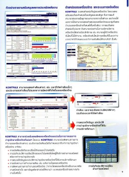 ข้อมูลรถขุดมือหนึ่ง  KOMATSU PC70-8