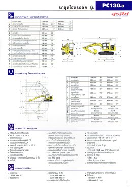 ข้อมูลรถขุดมือหนึ่ง  KOMATSU PC130-8