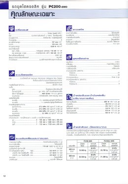 ข้อมูลรถขุดมือหนึ่ง  KOMATSU PC200-8 , PC200LC-8 