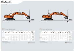 ข้อมูลรถแบคโฮมือหนึ่ง DOOSAN DX200-A 