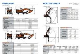 ข้อมูลรถแบคโฮล้อยางมือหนึ่ง DOOSAN DX210W 