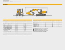 ข้อมูลรถแบคโฮมือหนึ่ง JCB JS220LC