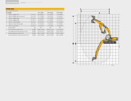 ข้อมูลรถแบคโฮมือหนึ่ง JCB JS220LC