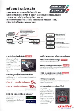 ข้อมูลรถแบคโฮมือหนึ่ง SUMITOMO SH350-6 