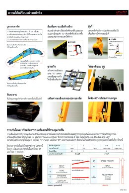 ข้อมูลรถแบคโฮมือหนึ่ง SUMITOMO SH210-5 