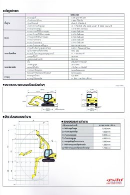 ข้อมูลรถแบคโฮมือหนึ่ง SUMITOMO SH80-6B 