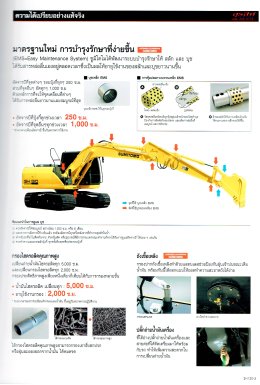 ข้อมูลรถแบคโฮมือหนึ่ง SUMITOMO SH130-5 