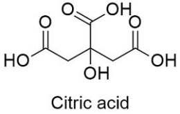 Acidity
