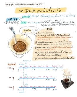 สูตรดริปบ้านปรีดา ตอน 4 (ตอนจบ) Dripping complete