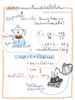 Moka , finding your best extraction