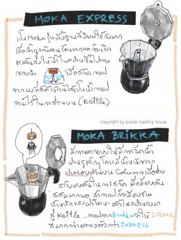 Moka , finding your best extraction