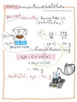 Moka , finding your best extraction