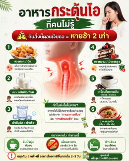 Foods to Avoid when Coughing