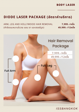 HAIR REMOVAL LASER