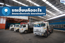 รถเฮี๊ยบคืออะไร...?? 