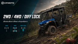 CFMOTO UFORCE 800 XL รถ UTV 6 ที่นั่ง ราคาและสเปก