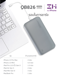 รอบในการชาร์จ iPhone iPad Powerbank ZMI แบตสำรอง