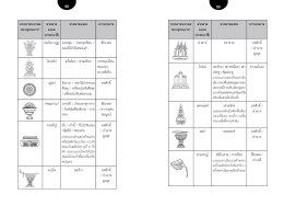 รอยพระพุทธบาท