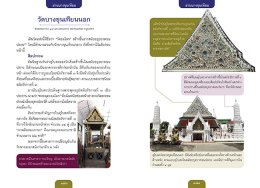 ศิลปกรรมวัดราษฎร์ ในย่านเก่ากรุงเทพฯ 