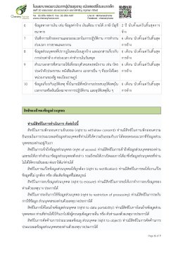 ประกาศความเป็นส่วนตัวของพนักงาน KPN
