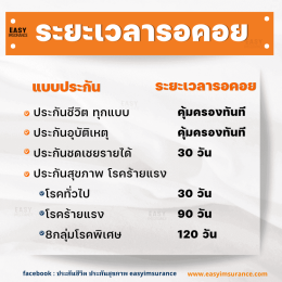 ระยะเวลารอคอย