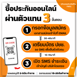 สมัครประกันมะเร็งออนไลน์ fwd