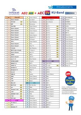 OTA ประจำเดือน พฤษภาคม 2561