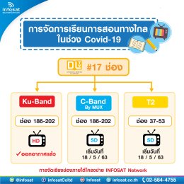 การจัดช่องการเรียนการสอนทางไกล (DLTV) บนกล่อง INFOSAT