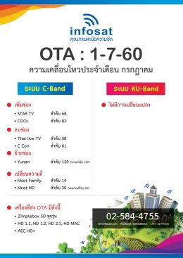 OTA ประจำเดือน กรกฎาคม 2560
