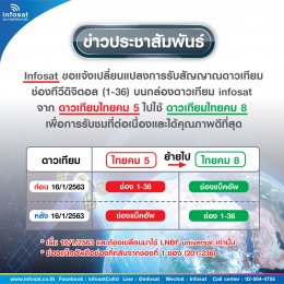 แจ้งเปลี่ยนแปลงการรับสัญญาณดาวเทียมจากไทยคม 5 ไปใช้ไทยคม 8