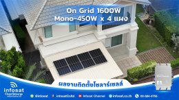 Solarcell Portfolio
