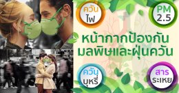 ดัชนีคุณภาพอากาศ Air Quality Index (AQI)