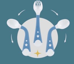ชุดช้อนส้อม “งอ” ได้ Baby benable spoon & fork (SPOON5)