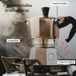 พลังงานความร้อน กับการคั่วกาแฟ  Heat Transfer in coffee Roaster Fundamental 