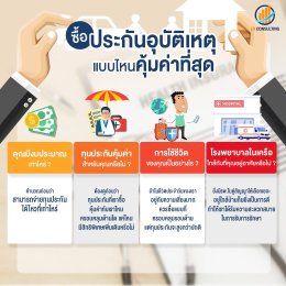 ซื้อประกันอุบัติเหตุอย่างไร ให้คุ้มค่าและครอบคลุม