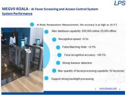 AI Fever Screening and Access Control System - KOALA Platform